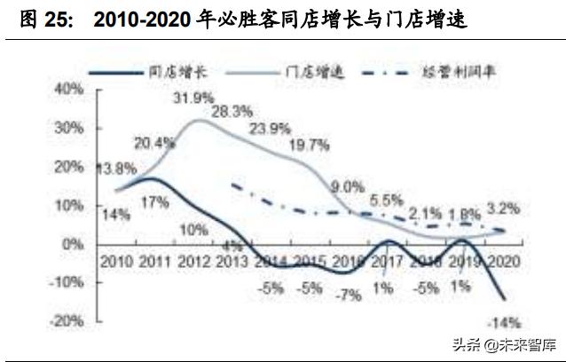 四种伟大精神的八字简言是