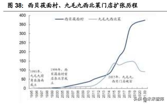 四种伟大精神的八字简言是