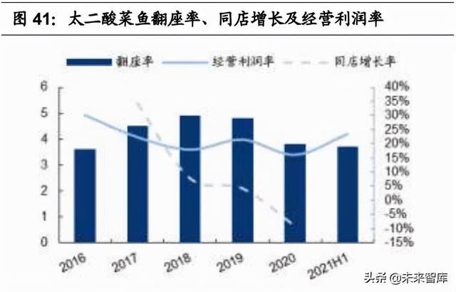 四种伟大精神的八字简言是