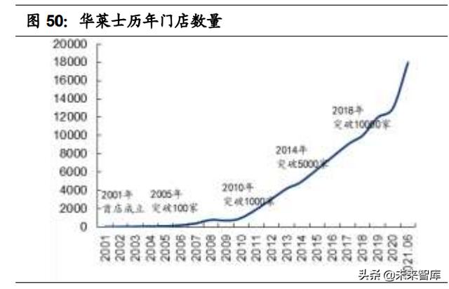 四种伟大精神的八字简言是