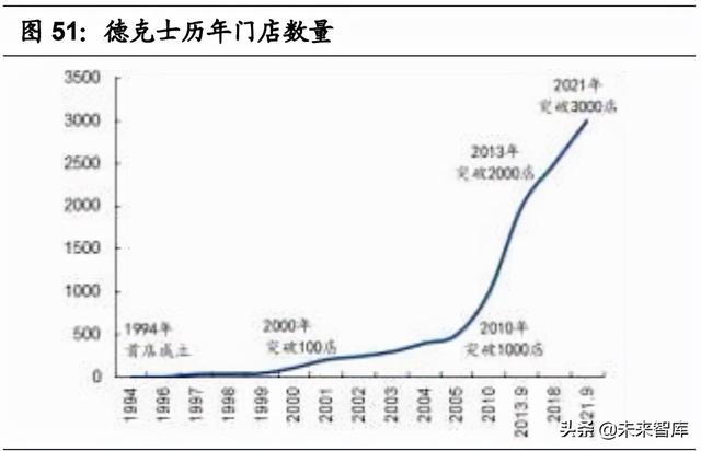 四种伟大精神的八字简言是