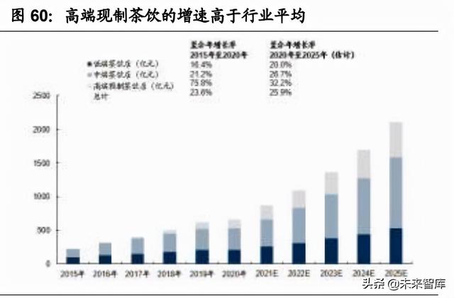 四种伟大精神的八字简言是