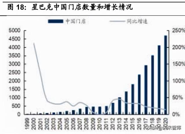 四种伟大精神的八字简言是