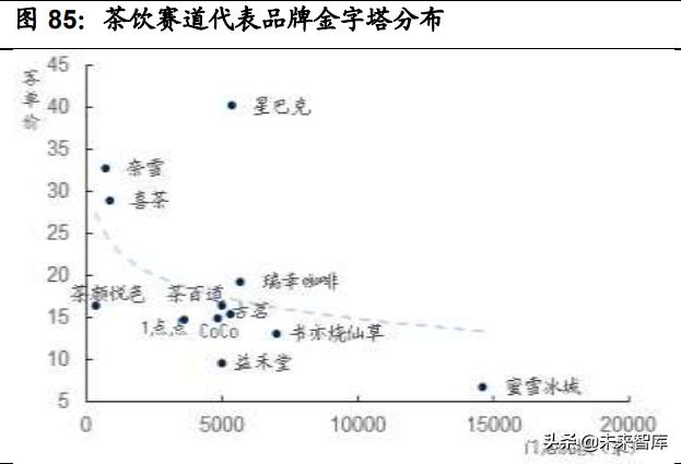 四种伟大精神的八字简言是