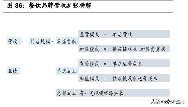 四种伟大精神的八字简言是