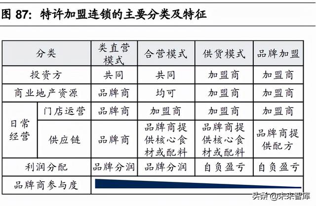 四种伟大精神的八字简言是