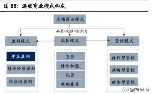 四种伟大精神的八字简言是