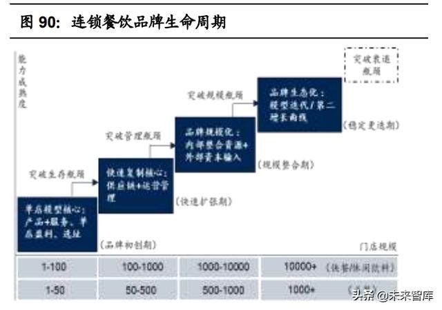 四种伟大精神的八字简言是