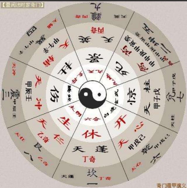 八字十天干深度解析丁火