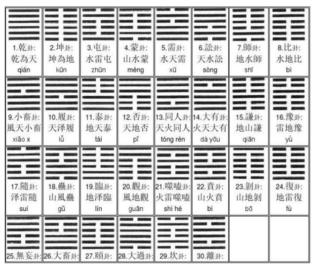 阿启免费算命2017年