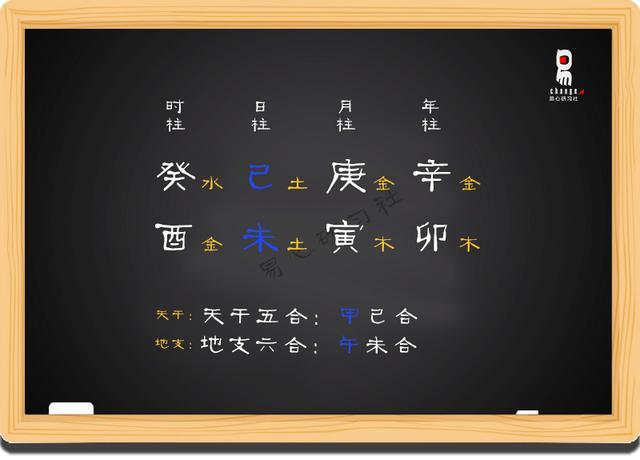 鬼谷子八字免费排盘