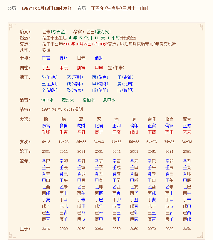 免费在线八字排盘详解 卜易居在线八字排盘