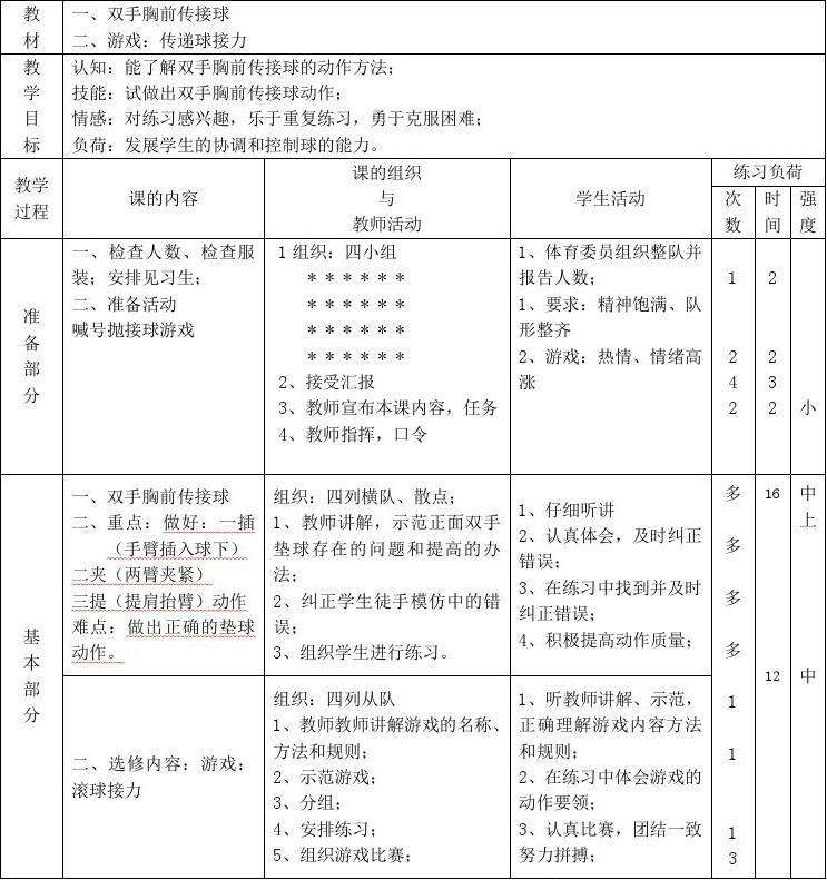 幼儿篮球教案八字绕球 大班幼儿篮球游戏教案怎么写