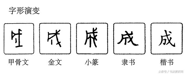 成字开头八字词语大全