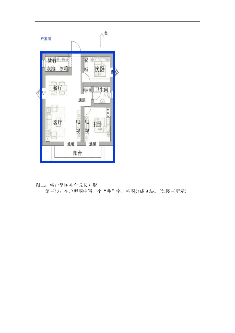 生辰八字与房门方向 生辰八字与房屋朝向