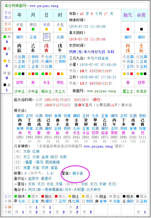 农历1976年三月十八生辰八字 1976年农历十一月十八