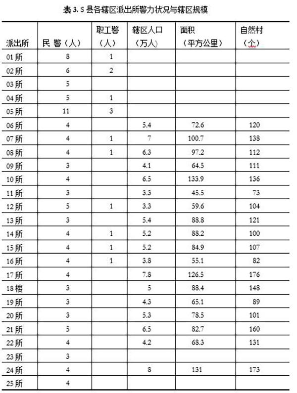 免费农历算命139