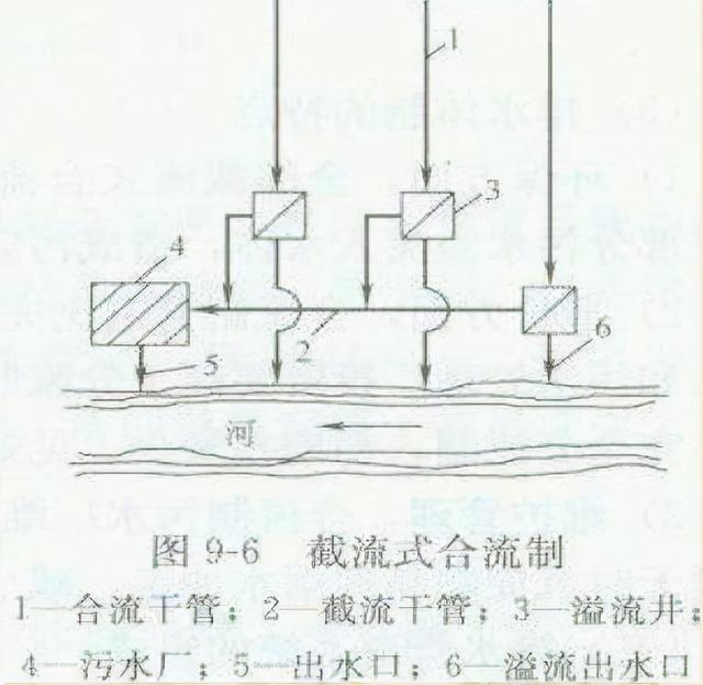 定额中八字路口的计算方法