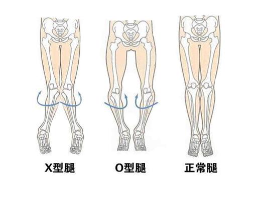 宝宝八字穿反鞋子好吗