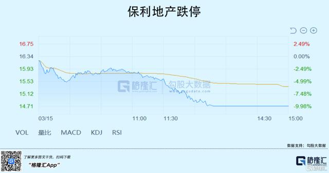 免费算命东方神测