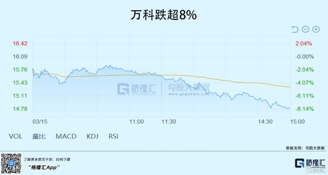 免费算命东方神测