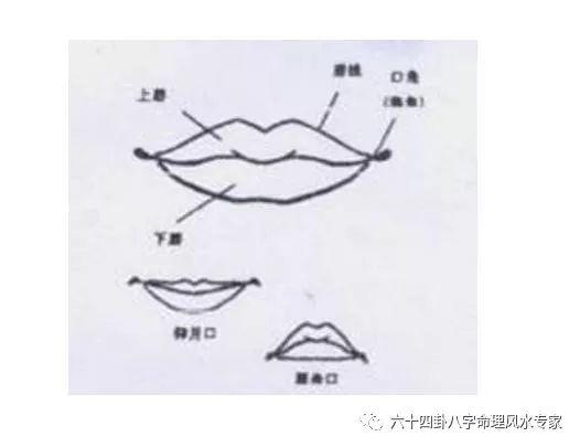 八字算命怎看人寿命