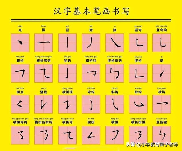 八字钢笔字田字格的书写格式