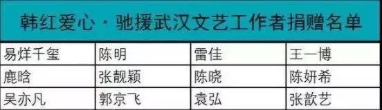 从八字看摄影