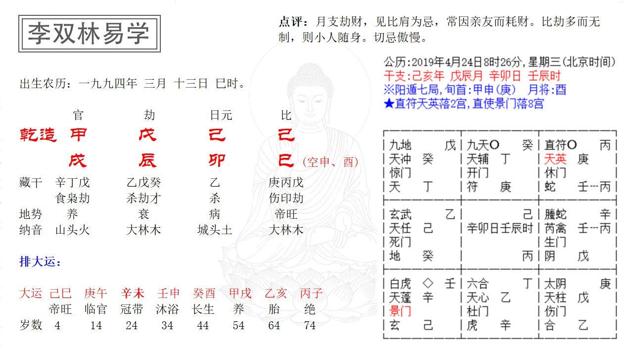 八字忌神在线查询免费 八字忌用神查询免费