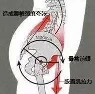 八字跳绳如何训练