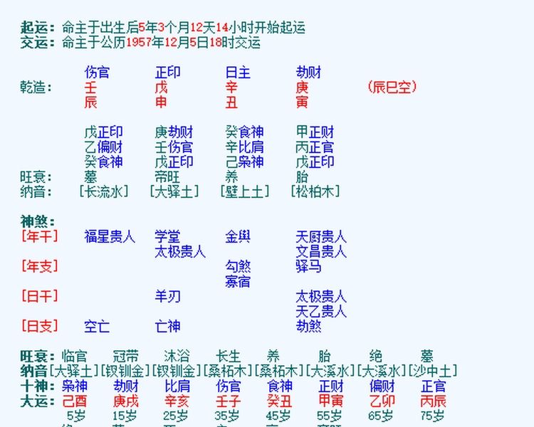 结婚不用合八字算日子可以吗 结婚合八字算日子免费