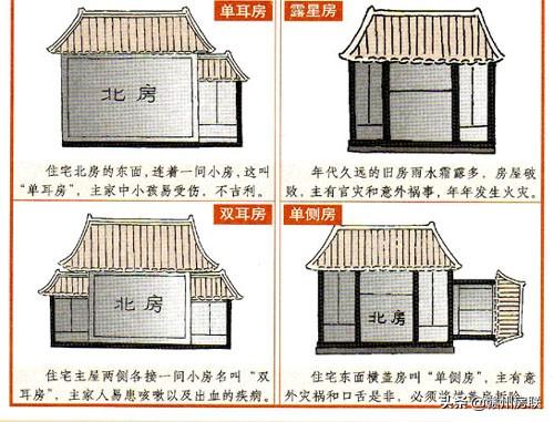 易安居免费八字算命网