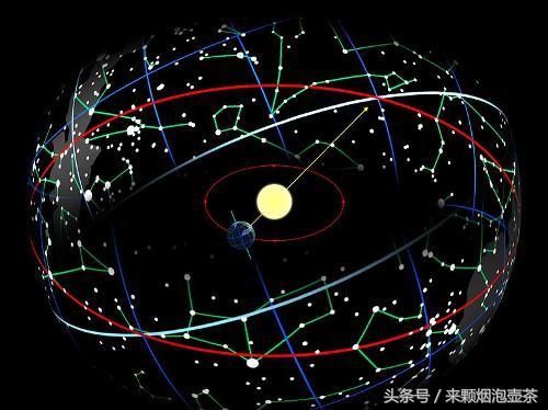 免费八字排盘软件身命十二宫