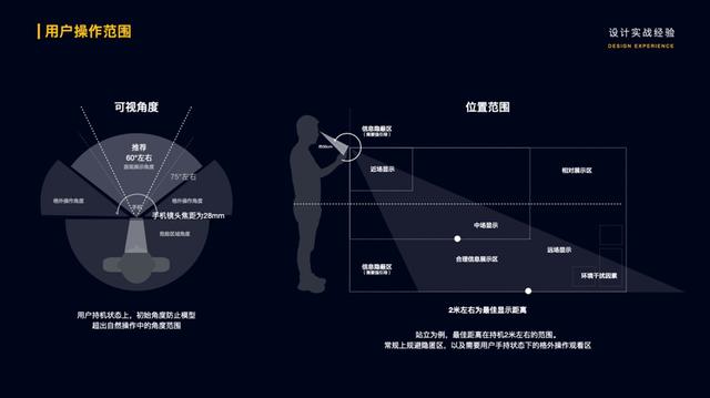 设计师的八字分析