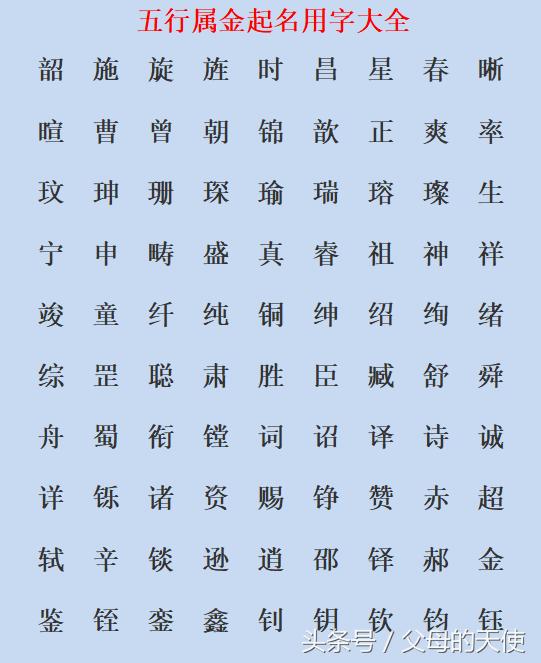 生辰八字五行属性取名