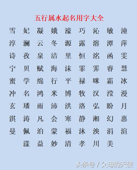 生辰八字五行属性取名