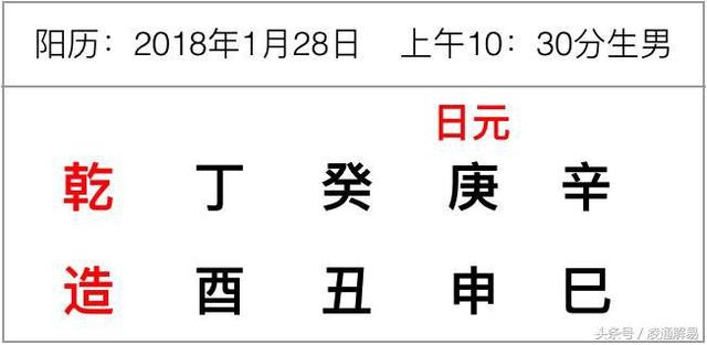 四柱年命八字免费