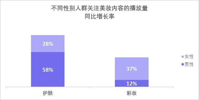 美容美体八字起名网