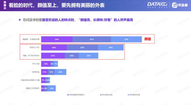 美容美体八字起名网