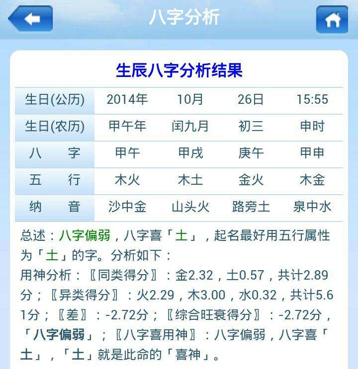 怎样免费查自己的八字 怎样看自己八字缺什么