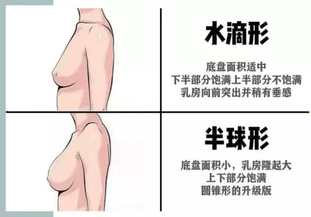 八字乳怎么选内衣