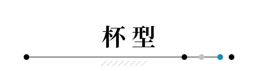 八字乳怎么选内衣