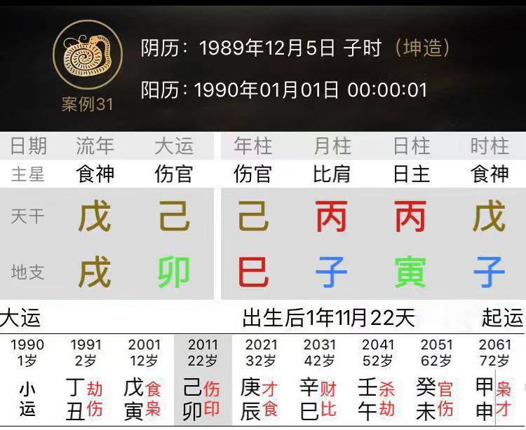 1999年生辰八字对照表 1994年生辰八字对照表