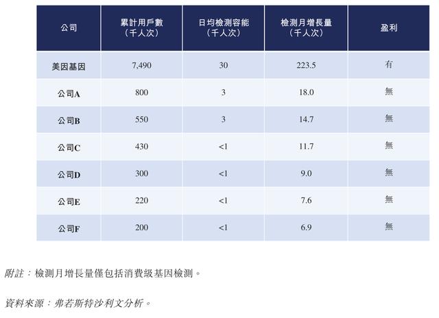 免费算命批注流年