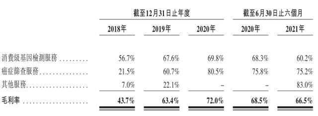 免费算命批注流年