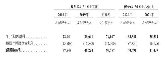 免费算命批注流年