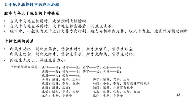 免费五行八字人生起伏图