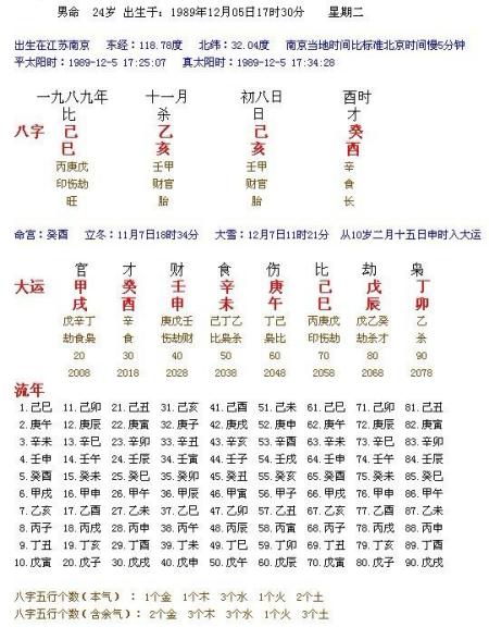 免费四柱八字排盘寿命 免费四柱八字排盘详解流年小运大运