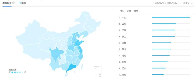 广州八字算命最准的地方