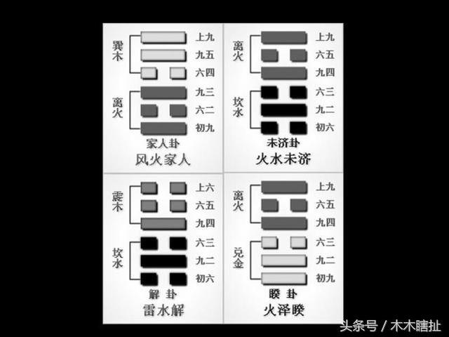 测试事业运势免费